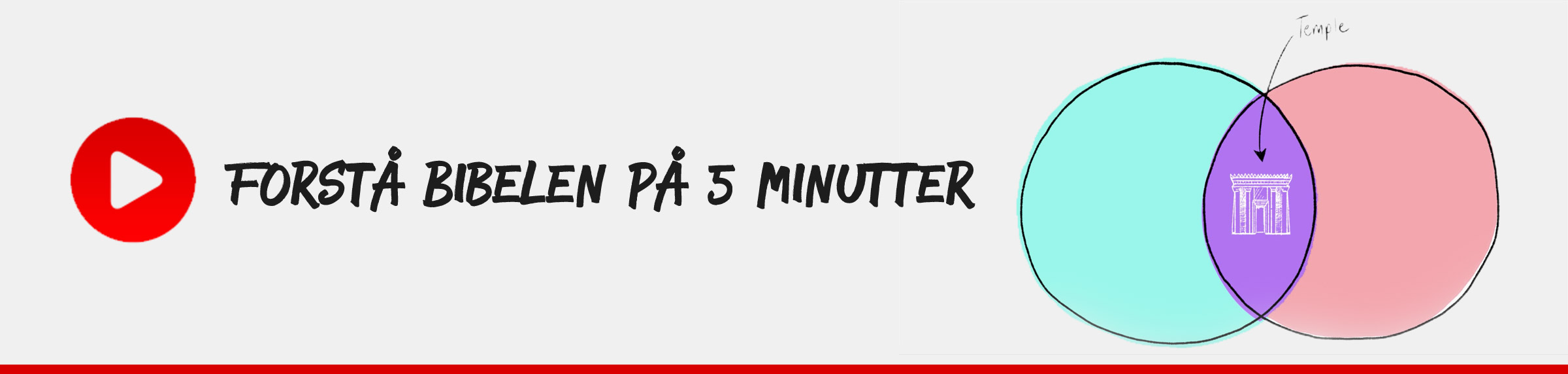 Forstå Bibelen på 5 minutter - Om jesus